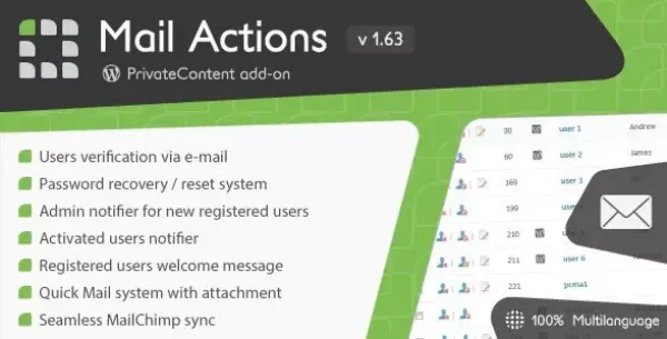 PrivateContent – Mail Actions add-on PrivateContent – Mail Actions add-on